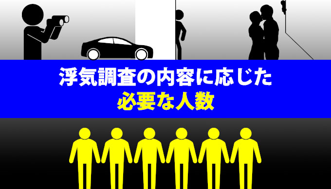 浮気調査の内容に応じた必要な人数