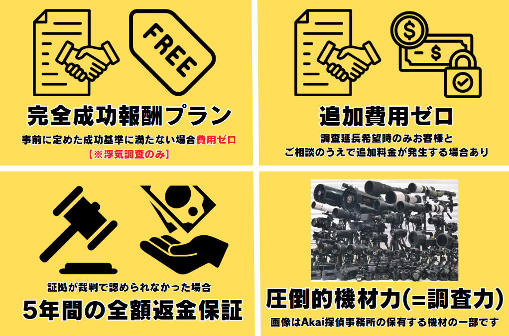 Akai探偵事務所の特徴