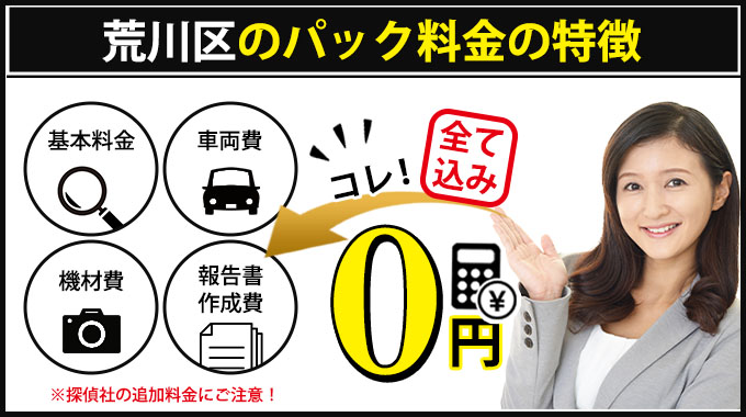 荒川区のAkai探偵事務所のパック料金の特徴