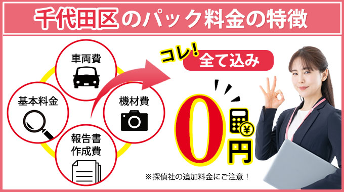 千代田区のAkai探偵事務所のパック料金の特徴
