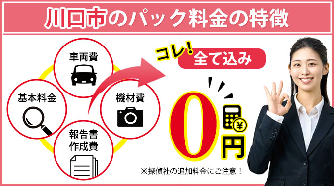 川口市のAkai探偵事務所のパック料金の特徴
