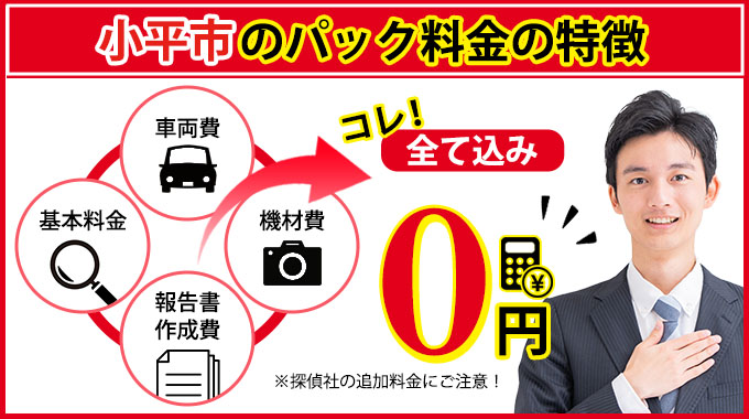 小平市のAkai探偵事務所のパック料金の特徴