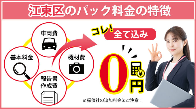 江東区のAkai探偵事務所のパック料金の特徴