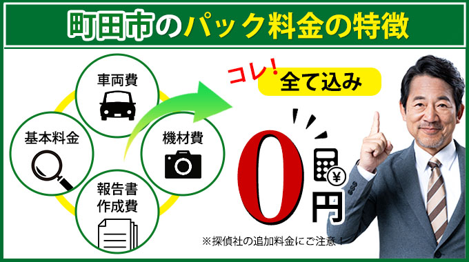 町田市のAkai探偵事務所のパック料金の特徴