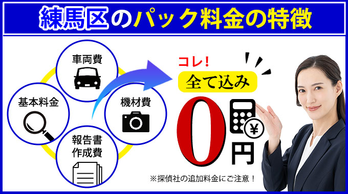 練馬区のAkai探偵事務所のパック料金の特徴