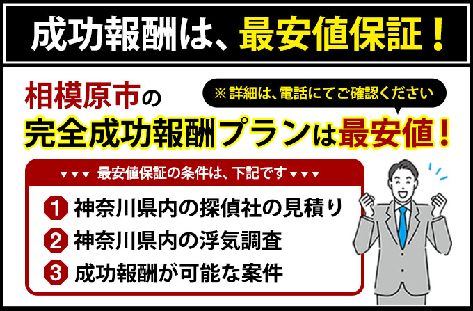 相模原市の完全成功報酬プランは最安値