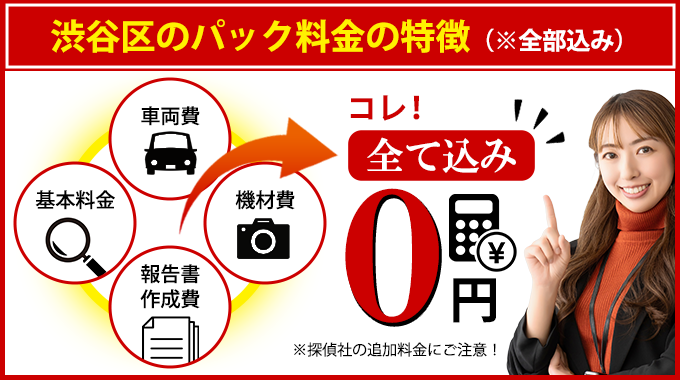 渋谷区のAkai探偵事務所のパック料金の特徴