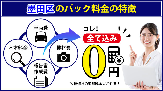 墨田区のAkai探偵事務所のパック料金の特徴