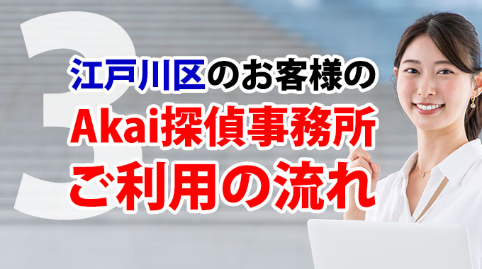 江戸川区のお客様のAkai探偵事務所ご利用の流れ