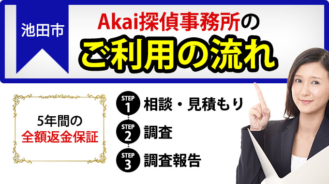池田市・Akai探偵事務所のご利用の流れ
