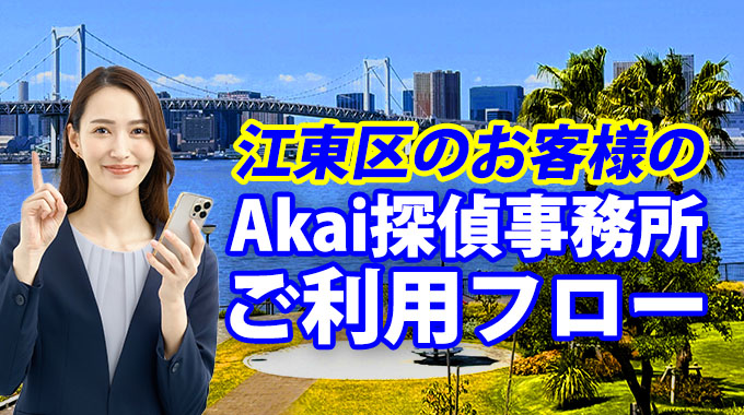 江東区のお客様のAkai探偵事務所ご利用フロー
