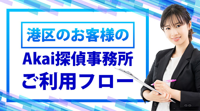 港区のお客様のAkai探偵事務所ご利用フロー