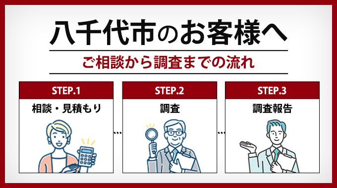 八千代市のお客様へ ― ご相談から調査までの流れ