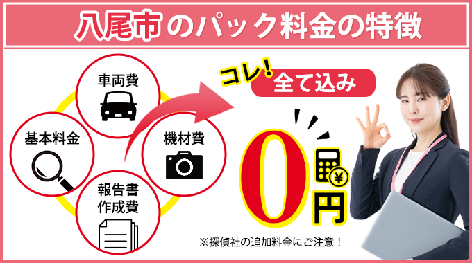 八尾市のAkai探偵事務所のパック料金の特徴